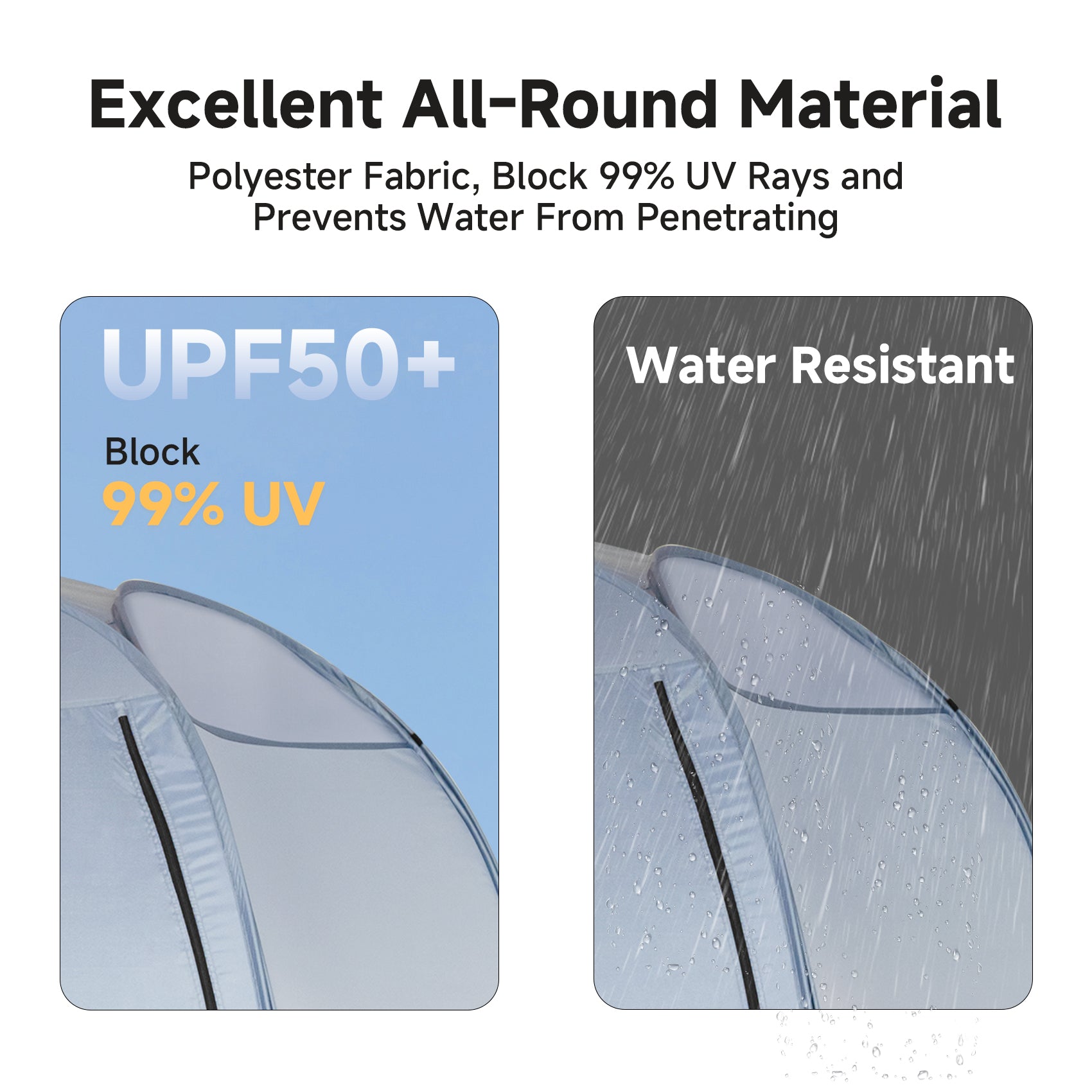 LEEDOR Screen House Room Mesh Net Tent Canopy Shelter Gazebo, Easy Setup & Waterproof & Sunshade, Suitable for Camping Trip, Backyard, Beach, Picnic, 10ft x 10ft