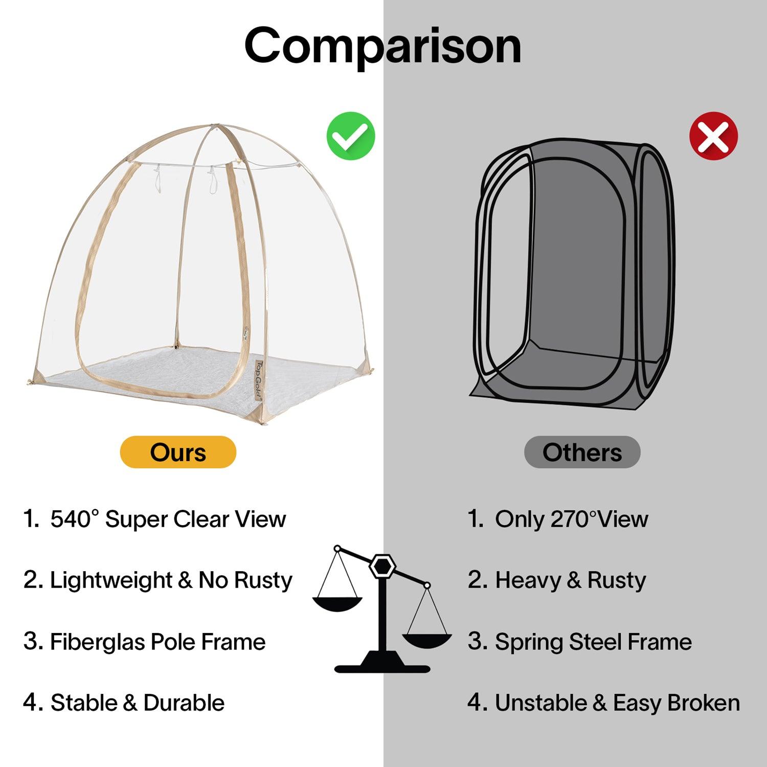 4 person pop up sports pod compare with others