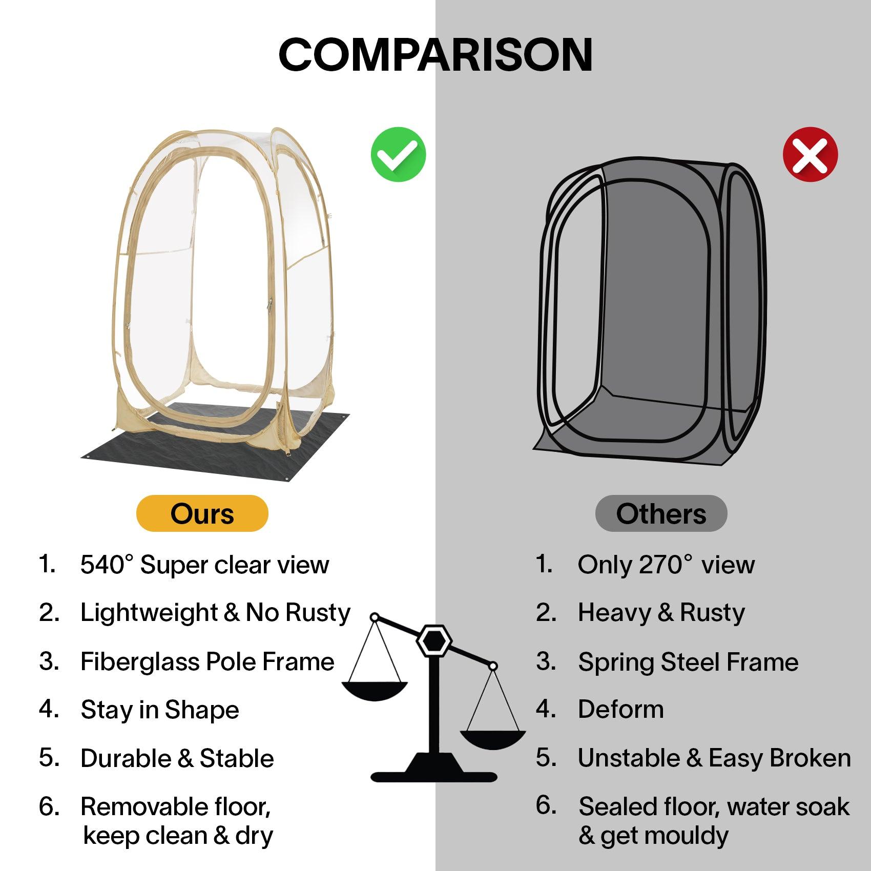 eighteentek clear weather pod compare with others